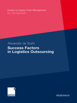 cover image of Success Factors in Logistics Outsourcing